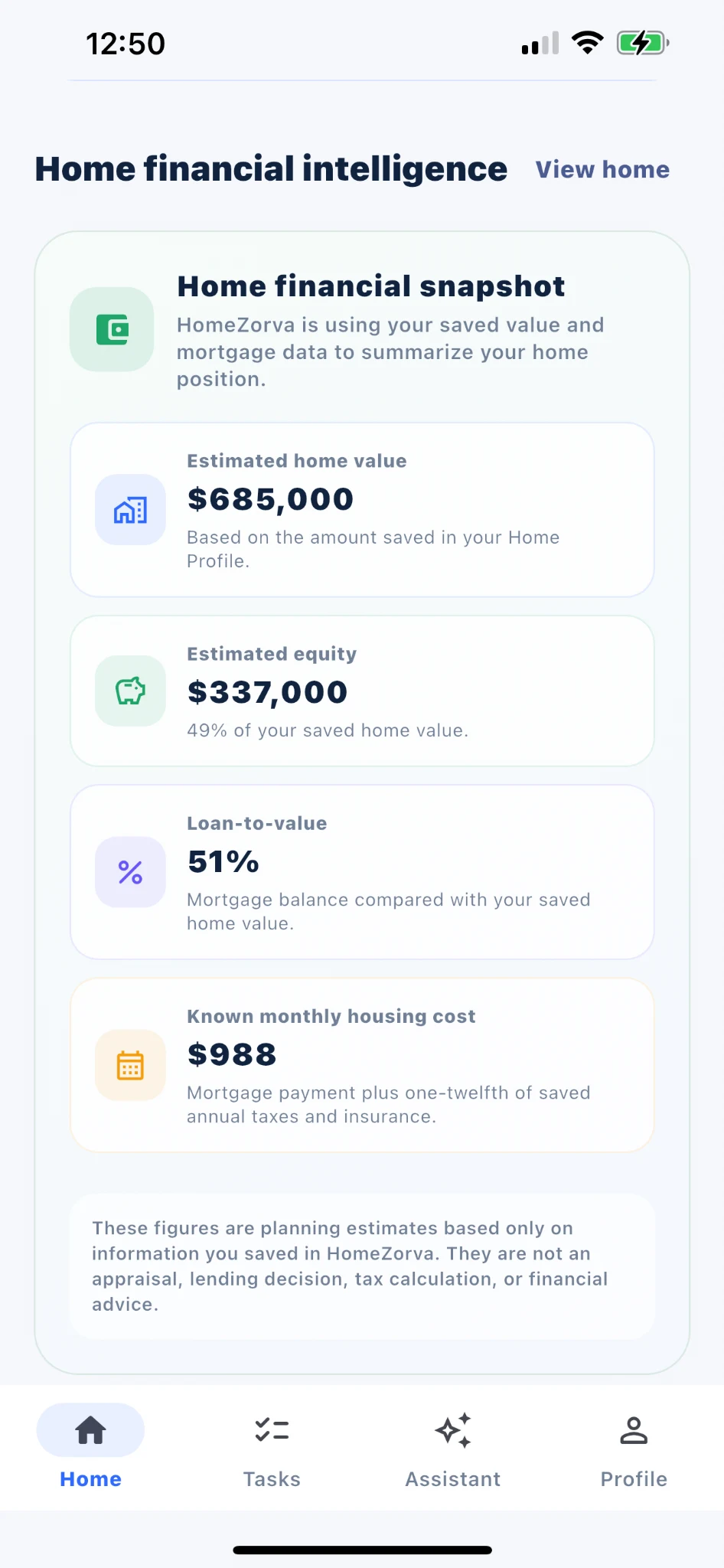 HomeZorva home financial intelligence.